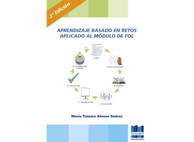 Aprendizaje basado en retos aplicado al módulo de FOL