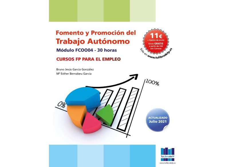 Fomento y promoción del trabajo autónomo